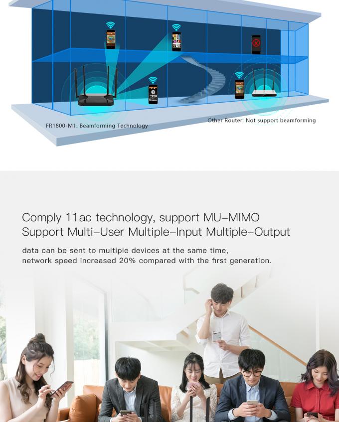 1200Mbps 기가비트 듀얼-밴드 무선 대패, 11ac 와이파이 대패 MU - MIMO 지원 Beamforming 기술